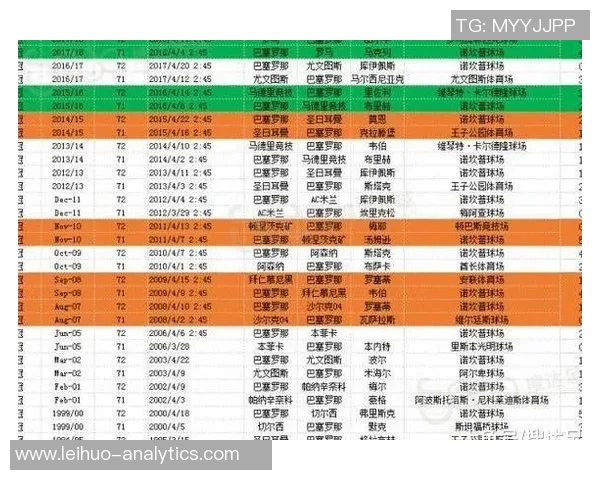欧冠冷门：曼联小胜阿森纳全场沸腾数据分析揭示关键因素